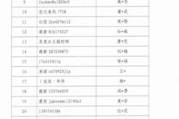 天上星星不亮了,人家明星暗淡了,第九批網絡主播警示名單公布