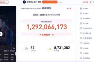 「帶貨一哥」直播創新高，捐款1.5億，寵愛身材玲瓏有致的嬌妻