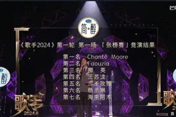 那英五旬老太守國門，《歌手2024》，緊張到腿軟！