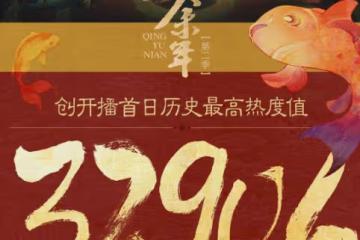 陳道明也救不活《慶餘年2》?爆是爆了,但網友棄劇理由一致