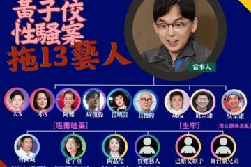 大小S范曉萱藥檢結果出爐，尿液驗出鎮定藥成分，黃子佼說曾被具俊燁硬塞藥
