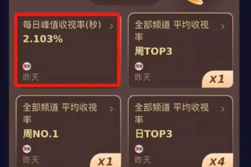 「整容臉」上鏡有多垮?這就是張藝謀,堅決不用整容臉的原因吧