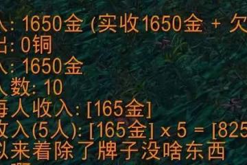魔獸世界TBC懷舊服:時光徽章單日暴跌55%,玩家把AH徽章買斷貨