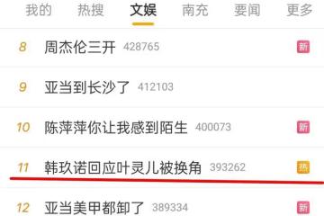 臉僵鼻子怪,嘴歪下巴尖,從金晨到柳岩,明星動臉後遺症都出來了