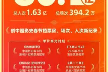 《熱辣滾燙》遭反噬：把雞賊當智慧，想不成為文化殖民地都難