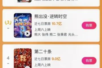 這一次，賈玲和沈騰讓劉德華徹底嘗到了資本的厲害