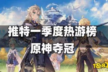 推特第一季度熱門遊戲Top10發布 《原神》穩居第一