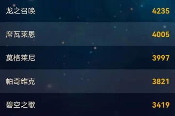 魔獸TBC：新1輪免費轉服開放，多個排隊服可轉出，新服如何選擇？