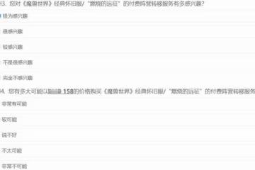魔獸TBC：兩項機制或提前開放，聯盟已瑟瑟發抖，部落玩家不買帳