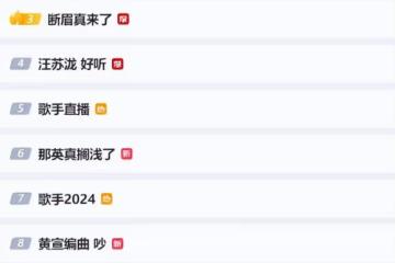 《歌手》人氣大洗牌，2人排名「滑鐵盧」，2人成「C位釘子戶」