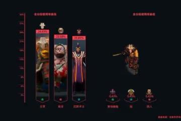DOTA2:先知與恐怖利刃的野路子玩法