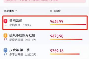 《墨雨雲間》:李夢皺紋都是戲,五大女主天然臉與矽膠臉對比明顯