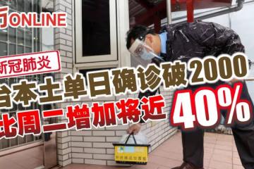 【新冠肺炎】台本土單日確診破2000　比周二增加將近40%