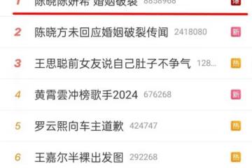 陳曉陳妍希被曝婚變,男方提離婚願凈身出戶,已拉黑女方聯繫方式