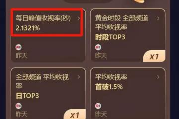《執行法官》演技最好的演員排名，羅晉僅第五，第一當之無愧