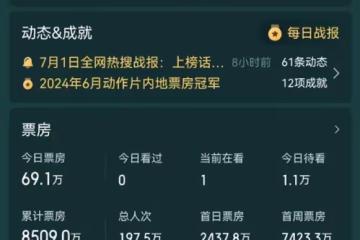 好傢夥!《海關戰線》開播就差評一片,觀眾差評理由出奇的一致