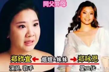 明明是親兄弟姐妹,差距卻如此大,娛樂圈竟然有這麼多血緣關係戶