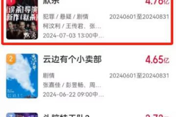 寧浩又拍新片,金雞影帝朱一龍都被請來,我斷言它一上映,就會爆
