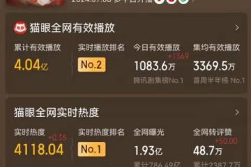 吃得越狠演技越穩!楊紫「吃扇貝」,能讓多少女演員臉紅?