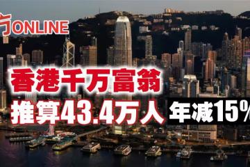 香港千萬富翁推算43.4萬人　年減15%