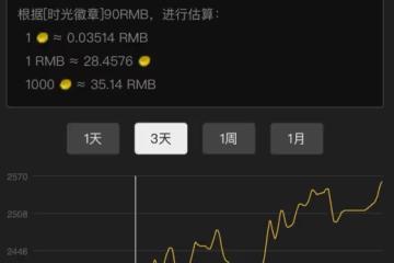 魔獸世界WLK懷舊服系統回收G幣力度有多大?玩家一個號就能花4萬G