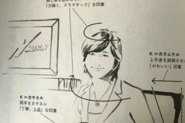 日本美人是如何養成的?