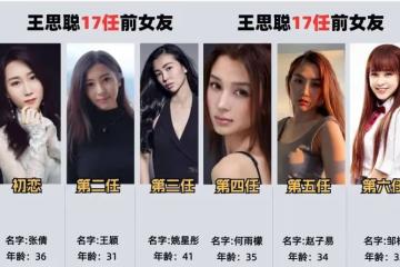 王思聰喜當爹！細數他的17任女友，怎麼越找越年輕了？