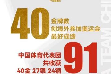 奧運健兒今抵中國香港！3天行程全公布：大匯演+5大項目示範