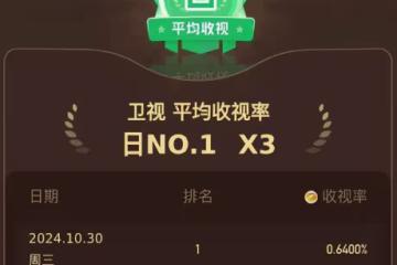 油頭粉面就別演窮人,蔣欣和閆妮告訴你,窮人應該怎麼演