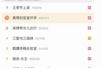 恭喜！TVB花旦黃翠如結婚6年終宣布有喜！激動落淚自爆曾流產大受打擊！上內地熱搜全台藝人祝福