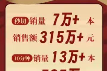 虞書欣雜誌銷量第一!她膚白貌美性感火辣難怪爆紅