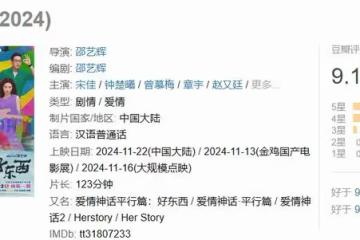 《好東西》與《角鬥士2》各看一遍：一部上頭，一部昏昏欲睡