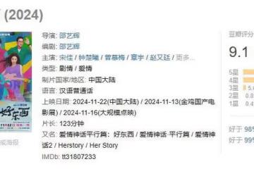 給《好東西》演員排座次,梅婷女兒第5,趙又廷第2,第1名沒爭議