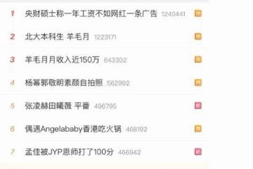 TVB知名綠葉落魄到餐廳打工？罕見上內地熱搜！回應稱不偷不搶！