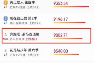 新《奔跑吧》首播滿屏尷尬!全程尬笑掩蓋遊戲無聊,李晨成最大敗筆