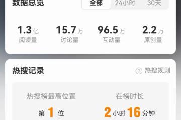 消失的內娛天才演員,回來了