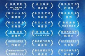 金像獎！《破·地獄》囊括18項提名成大贏家！許冠文、衛詩雅沖影帝影后