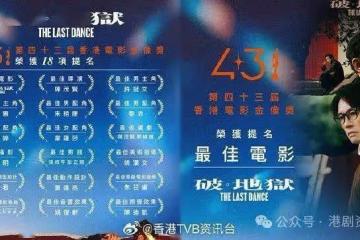 金像獎｜《破‧地獄》18項提名成大贏家 黃子華無緣爭影帝
