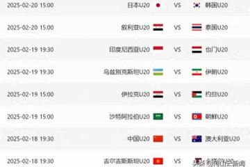 亞洲杯第3輪最佳結果:中國1-0澳大利亞,伊拉克1-0,沙特1-2朝鮮