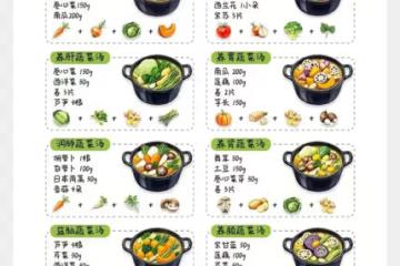 好喝又營養的「哈佛蔬菜湯」