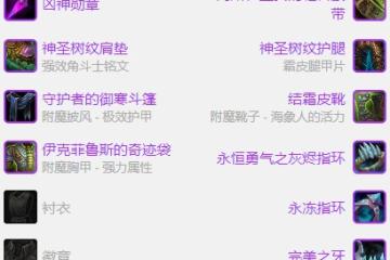 WLK懷舊服P4階段ICC：熊德BIS裝備搭配推薦