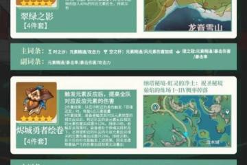《原神》伊法聖遺物推薦