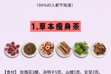 中醫8款養生茶,助力輕鬆掉秤!快收藏