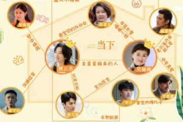 180天重啟計劃人物關係,媽媽的媽媽叫外婆,親爸後爸都是爸