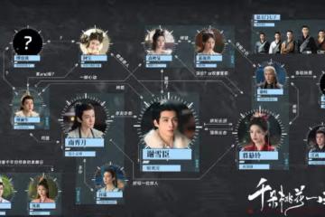 千朵桃花一世開人物關係,三生三世梗三輩子都過不去