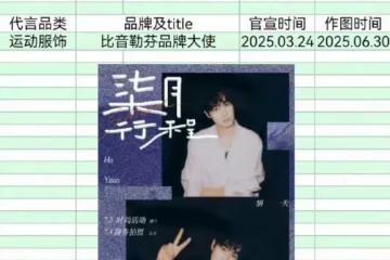粉絲控訴胡一天已經有673天沒進組了，希望他早日進組！