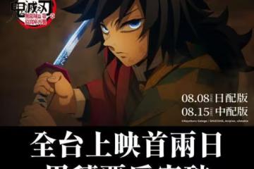 《鬼滅之刃》電影破百億「原作者拿超少」！本人不露臉…日媒算天價收入