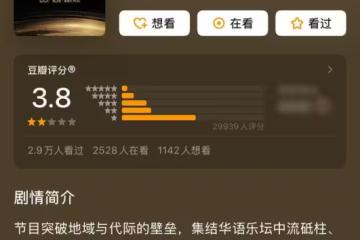 《歌手2025》豆瓣開分了,近3萬人打出3.8分,創下了十季以來最低