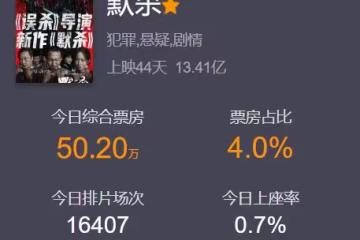 《默殺》大賣13.4億票房背後的警示：一位復仇父親，一位癲狂母親