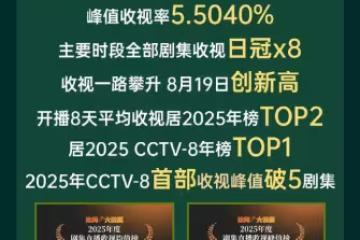 二刷《生萬物》費左氏過年給佃戶送糧食，都是地主籠絡人心的手段